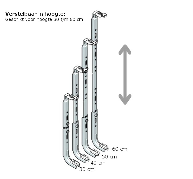 J-Console set Trias Vario hoogte 30-40-50-60 Cm
