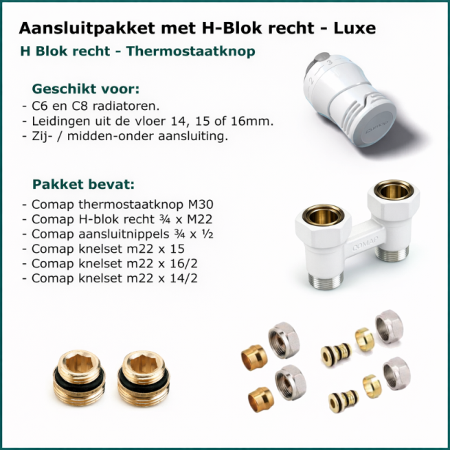Aansluitset Wit Total Onderblok Recht - H-Blok - Luxe